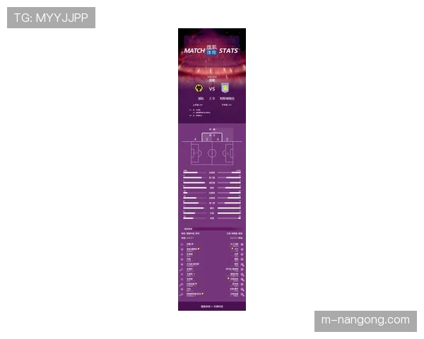 “消息:英超下赛季起将要求所有球场提供最低标准的公众Wi-Fi覆盖” “消息:英超下赛季起将要求所有球场提供最低标准的公众Wi-Fi覆盖”